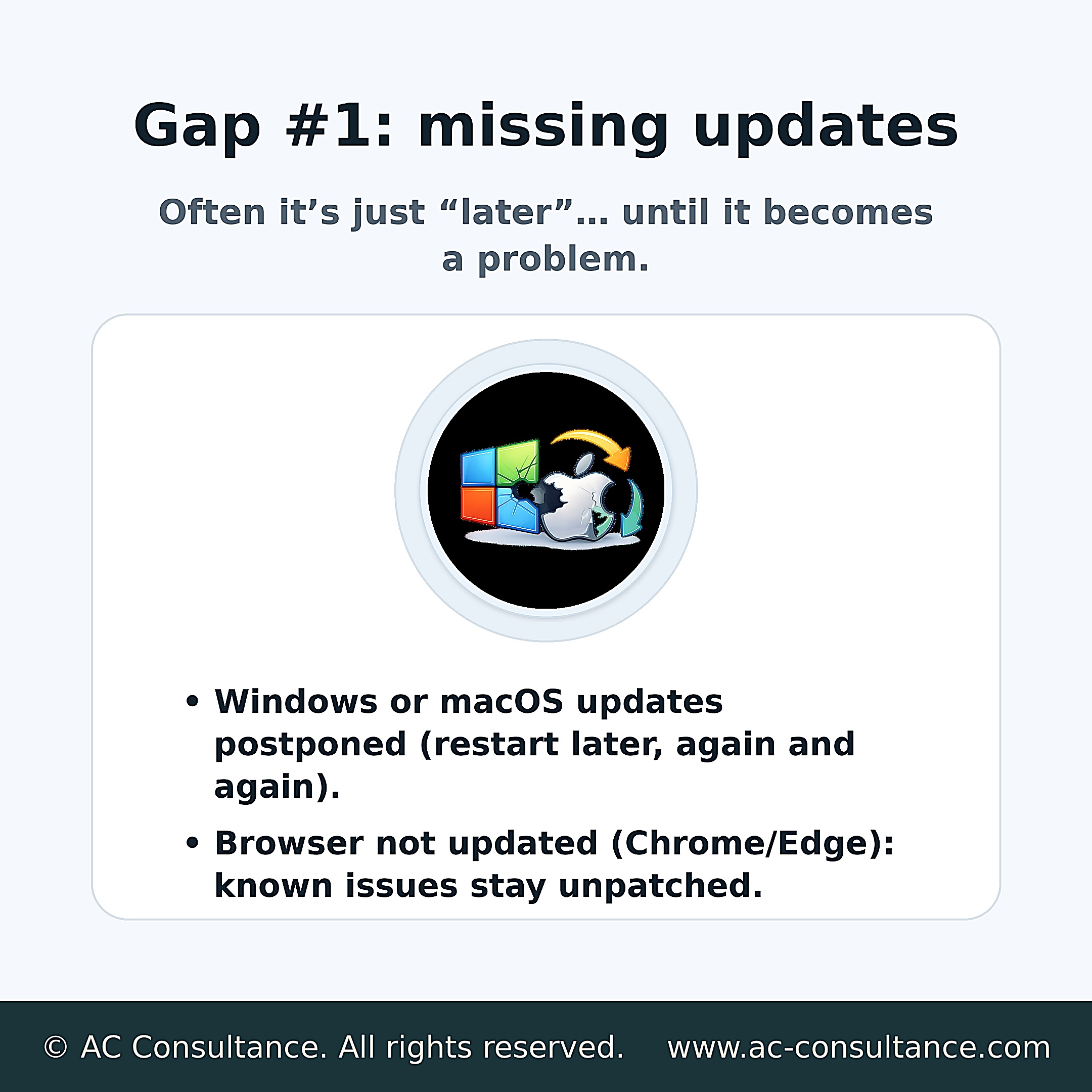 What is a cybersecurity vulnerability?