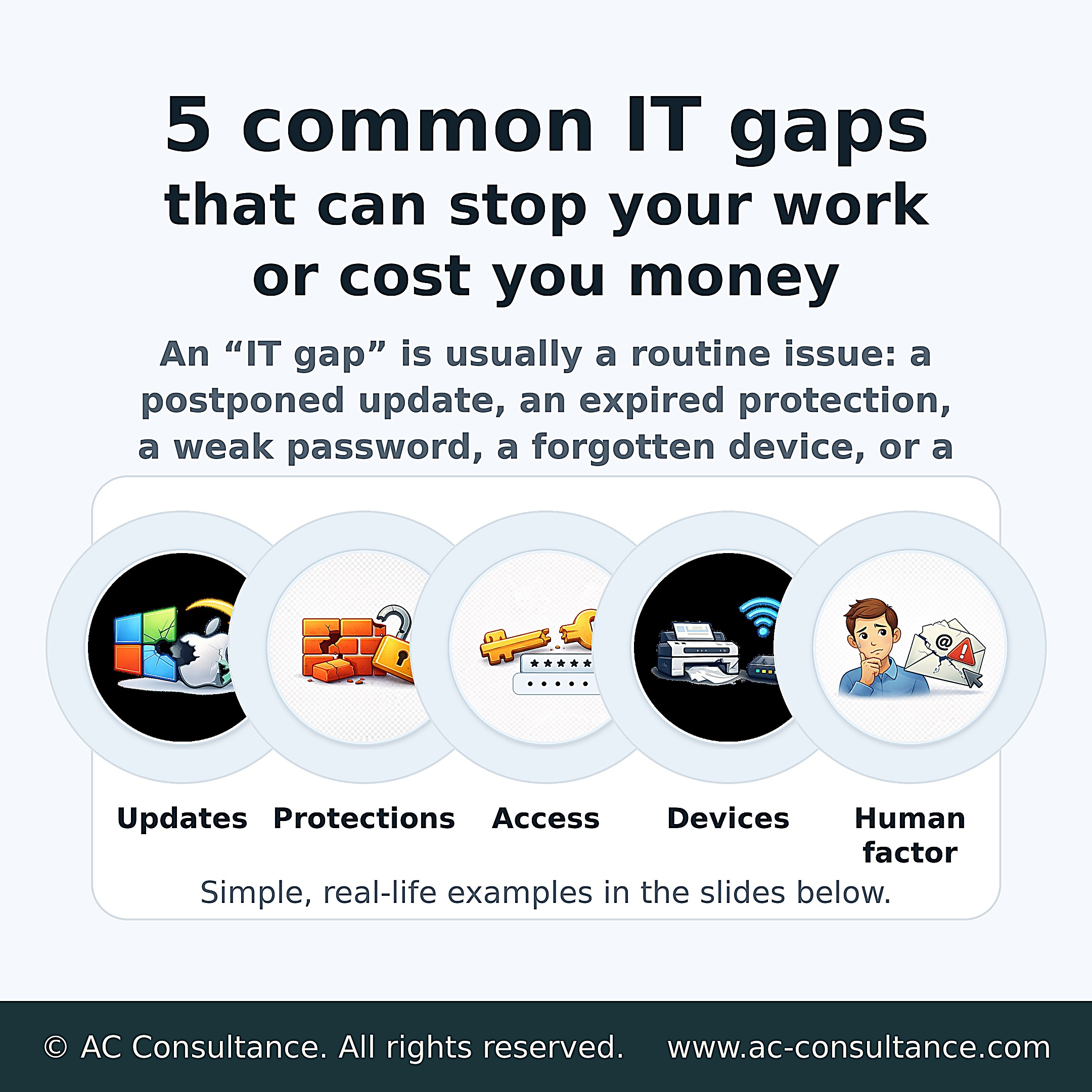 What is a cybersecurity vulnerability?