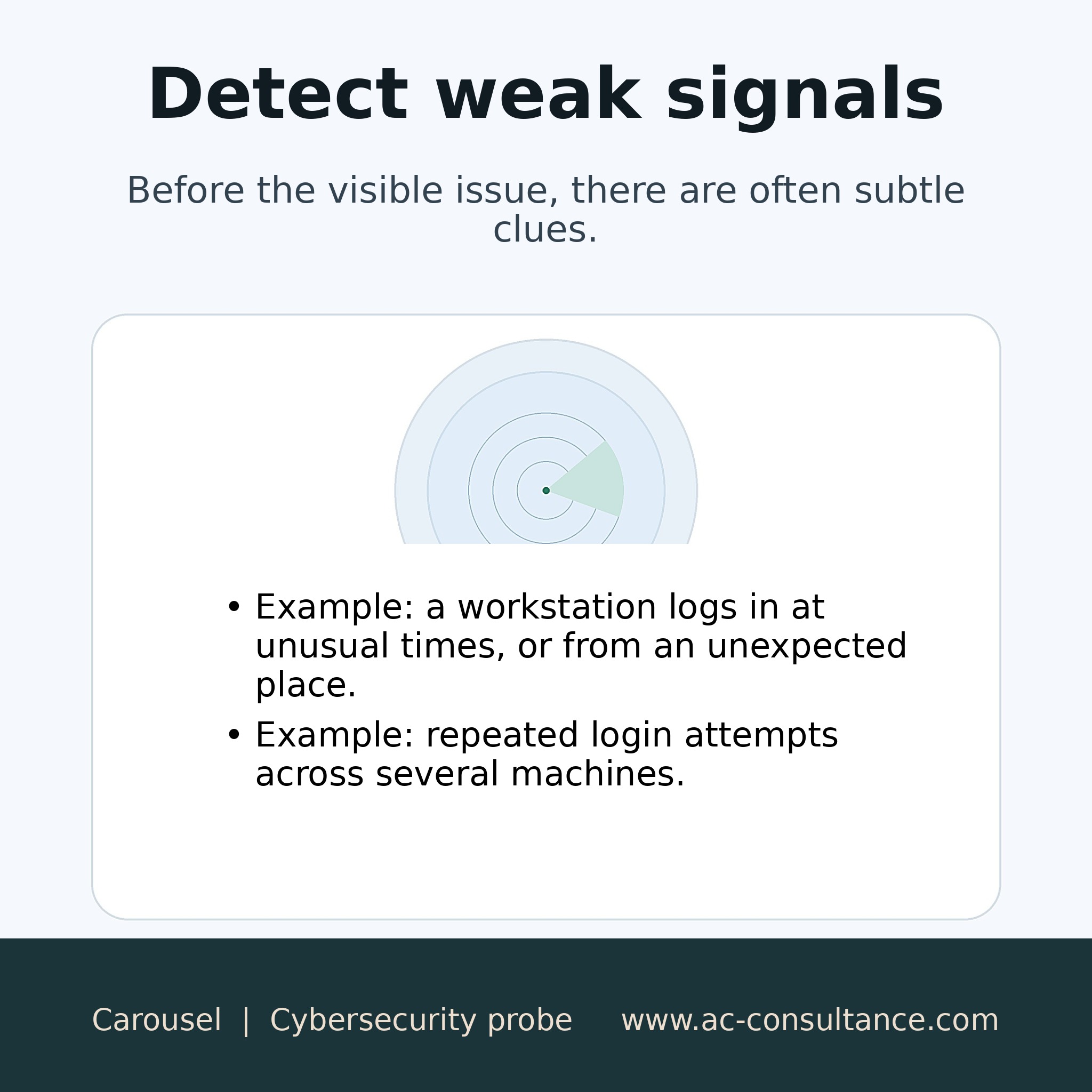 Cybersecurity Probe: What It Is and Why It Matters