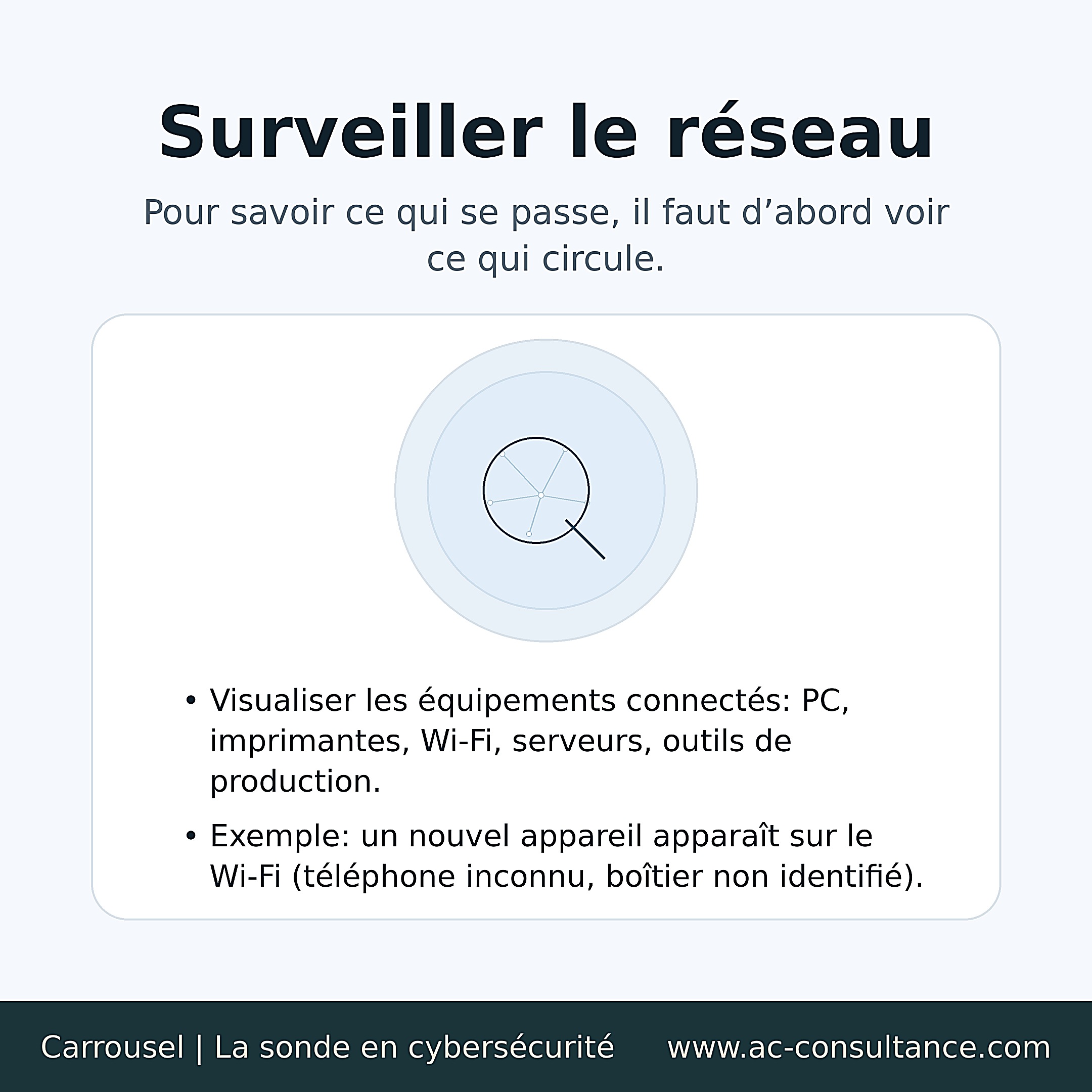 Sonde cybersécurité: définition, utilité et limites