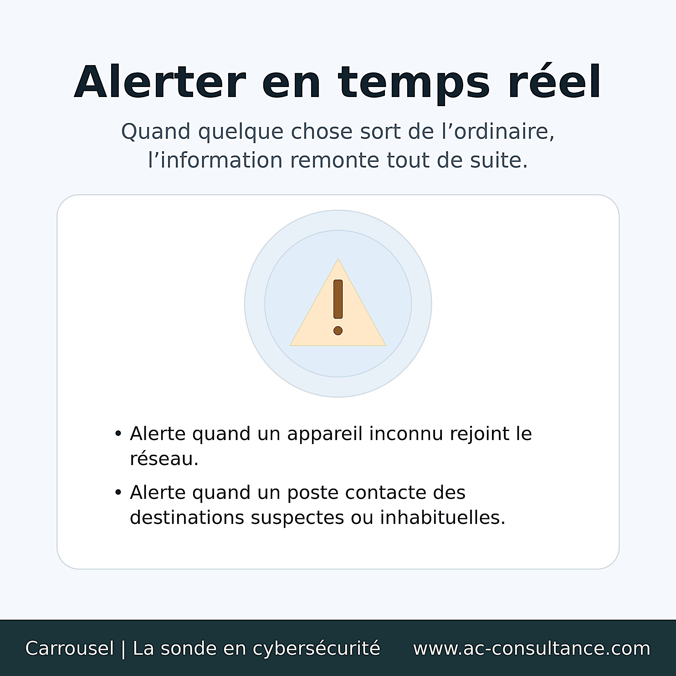 Sonde cybersécurité: définition, utilité et limites