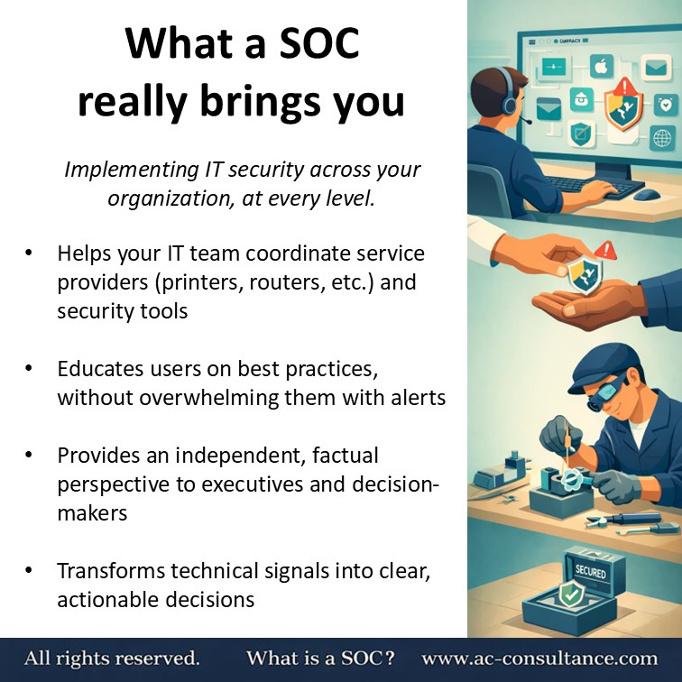 What is a SOC (Security Operations Center)?